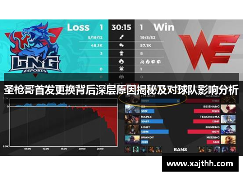 圣枪哥首发更换背后深层原因揭秘及对球队影响分析