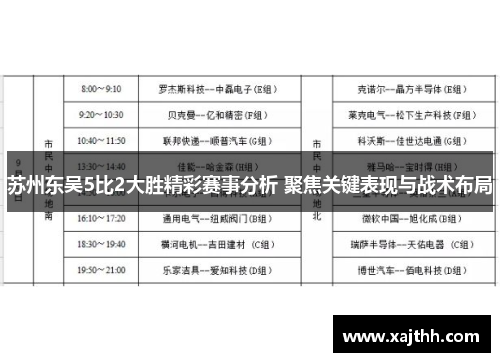 苏州东吴5比2大胜精彩赛事分析 聚焦关键表现与战术布局 苏州东吴5比2大胜精彩赛事分析 聚焦关键表现与战术布局