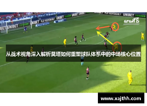 从战术视角深入解析莫塔如何重塑球队体系中的中场核心位置 从战术视角深入解析莫塔如何重塑球队体系中的中场核心位置