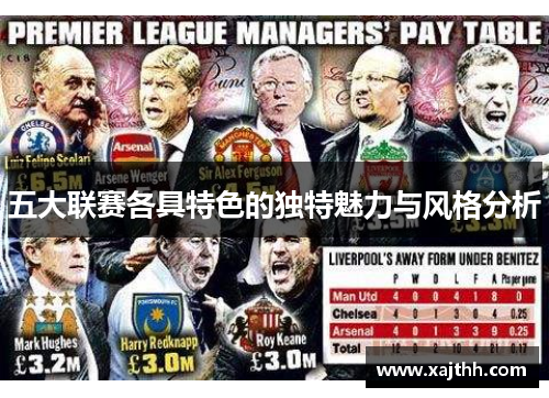 五大联赛各具特色的独特魅力与风格分析