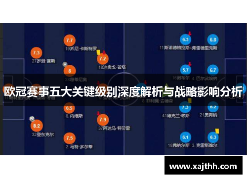 欧冠赛事五大关键级别深度解析与战略影响分析